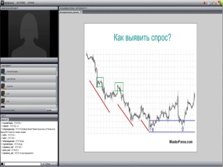 Можно ли торговать на форекс без индикаторов ?